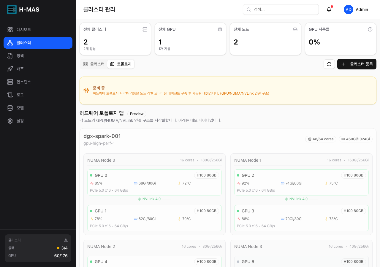 GPU 토폴로지 시각화
