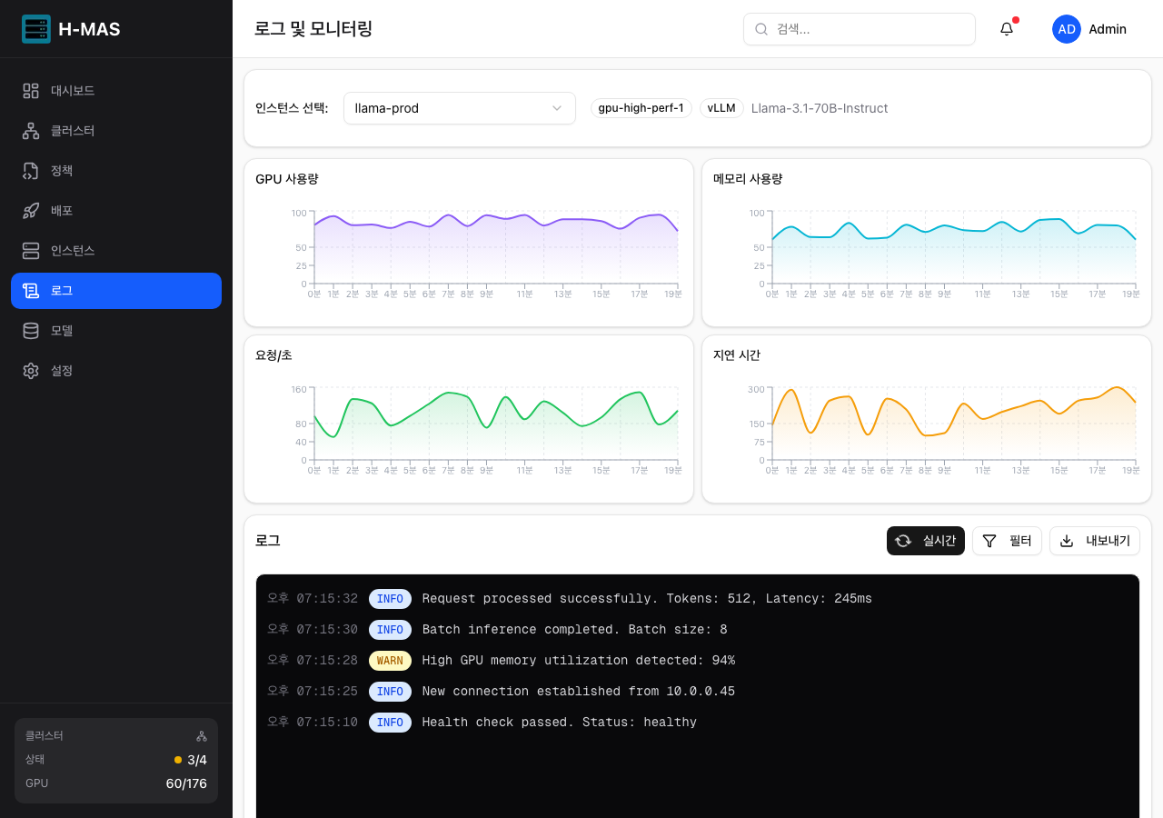 모니터링 및 로그