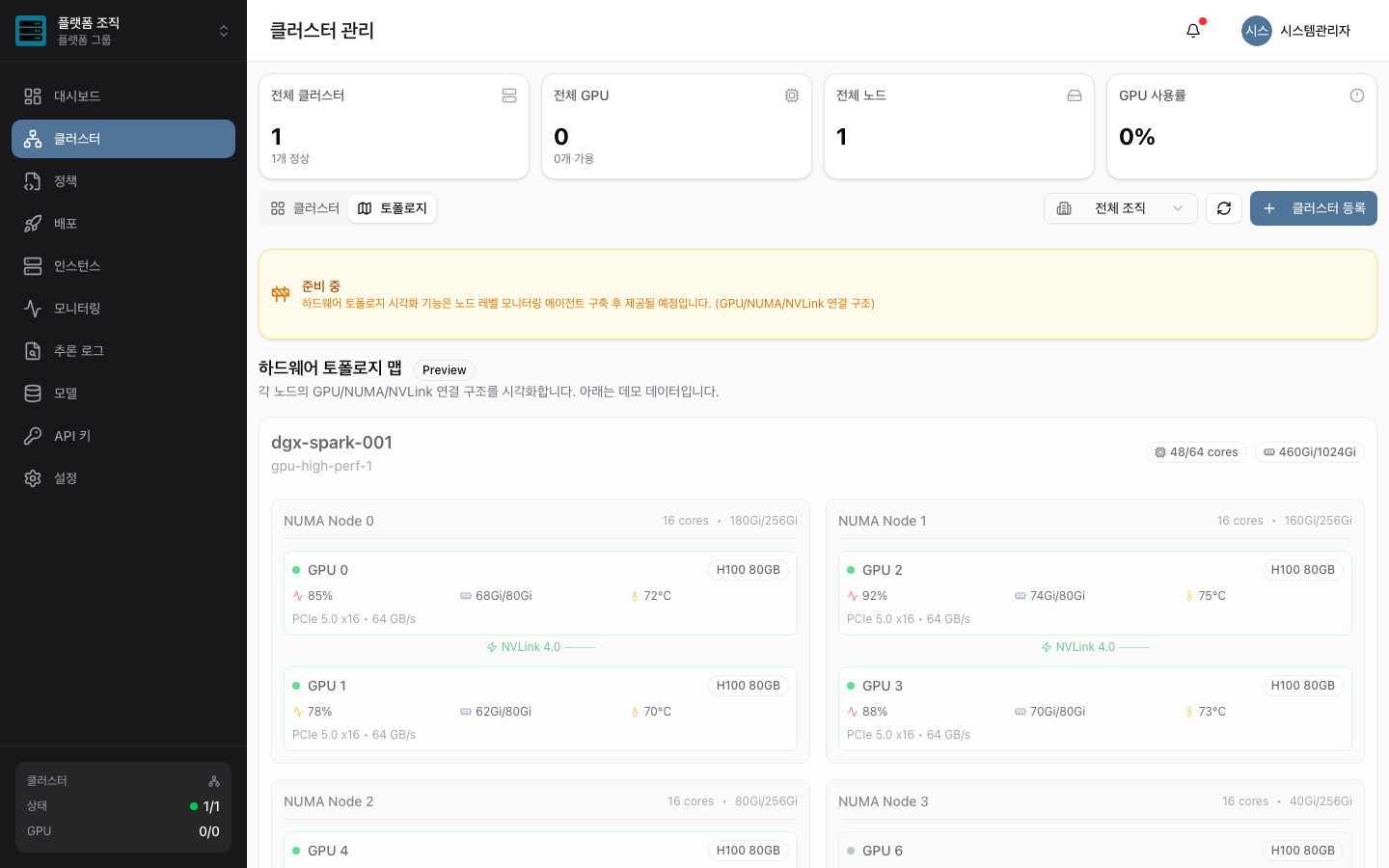 GPU 토폴로지 시각화